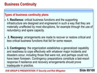 Slide 60/100EVE GROUP G PRESENTATION: IT Security and Risk Mitigation
Business Continuity
Types of business continuity plans
1. Resilience: critical business functions and the supporting
infrastructure are designed and engineered in such a way that they are
materially unaffected by most disruptions, for example through the use of
redundancy and spare capacity.
2. Recovery: arrangements are made to recover or restore critical and
less critical business functions that fail for some reason.
3. Contingency: the organization establishes a generalized capability
and readiness to cope effectively with whatever major incidents and
disasters occur, including those that were not, and perhaps could not,
have been foreseen. Contingency preparations constitute a last-resort
response if resilience and recovery arrangements should prove
inadequate in practice.
 