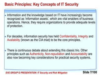 Slide 7/100EVE GROUP G PRESENTATION: IT Security and Risk Mitigation
Basic Principles: Key Concepts of IT Security
Information and the knowledge based on IT have increasingly become
recognized as ‘information assets’, which are vital enablers of business
operations. Hence, they require organizations to provide adequate levels
of protection.
For decades, information security has held Confidentiality, Integrity and
Availability (known as the CIA triad) to be the core principles.
There is continuous debate about extending this classic trio. Other
principles such as Authenticity, Non-repudiation and Accountability are
also now becoming key considerations for practical security systems.
 