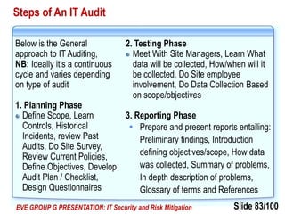Slide 83/100EVE GROUP G PRESENTATION: IT Security and Risk Mitigation
Steps of An IT Audit
Below is the General
approach to IT Auditing,
NB: Ideally it’s a continuous
cycle and varies depending
on type of audit
1. Planning Phase
Define Scope, Learn
Controls, Historical
Incidents, review Past
Audits, Do Site Survey,
Review Current Policies,
Define Objectives, Develop
Audit Plan / Checklist,
Design Questionnaires
2. Testing Phase
Meet With Site Managers, Learn What
data will be collected, How/when will it
be collected, Do Site employee
involvement, Do Data Collection Based
on scope/objectives
3. Reporting Phase
 Prepare and present reports entailing:
Preliminary findings, Introduction
defining objectives/scope, How data
was collected, Summary of problems,
In depth description of problems,
Glossary of terms and References
 