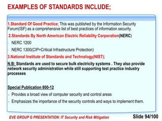 Slide 94/100EVE GROUP G PRESENTATION: IT Security and Risk Mitigation
EXAMPLES OF STANDARDS INCLUDE;
1.Standard Of Good Practice; This was published by the Information Security
Forum(ISF) as a comprehensive list of best practices of information security.
2.Standards By North American Electric Reliability Corporation(NERC)
• NERC 1200
• NERC 1300(CIP=Critical Infrastructure Protection)
3.National Institute of Standards and Technology(NIST);
N.B: Standards are used to secure bulk electricity systems . They also provide
network security administration while still supporting test practice industry
processes
Special Publication 800-12
 Provides a broad view of computer security and control areas
 Emphasizes the importance of the security controls and ways to implement them.
 