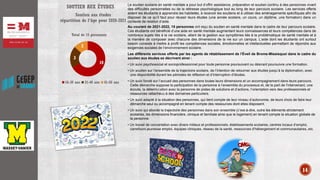 Total de 15 personnes
16-30 ans 31-40 ans 41-50 ans
3
2
10
Soutien aux études
répartition de l’âge pour 2020-2021
SOUTIEN AUX ÉTUDES Le soutien scolaire en santé mentale a pour but d’offrir assistance, préparation et soutien continu à des personnes vivant
des difficultés personnelles ou de la détresse psychologique tout au long de leur parcours scolaire. Les services offerts
aident les étudiants à apprendre les habiletés, à recevoir les soutiens et à utiliser des aménagements spécifiques afin de
disposer de ce qu’il faut pour réussir leurs études (une année scolaire, un cours, un diplôme, une formation) dans un
contexte de relation d’aide.
Au courant de 2021-2022, 15 personnes ont reçu du soutien en santé mentale dans le cadre de leur parcours scolaire.
Ces étudiants ont bénéficié d’une aide en santé mentale augmentant leurs connaissances et leurs compétences dans de
nombreux sujets liés à la vie scolaire, allant de la gestion aux symptômes liés à la problématique de santé mentale et à
la manière de composer avec chacune des dimensions de la vie sur un campus. L’aide dont les étudiants ont surtout
besoin consiste à mettre à profit les compétences sociales, émotionnelles et intellectuelles permettant de répondre aux
exigences sociales de l’environnement scolaire.
Les différents services offerts par les agents de rétablissement de l’Éveil de Brome-Missisquoi dans le cadre du
soutien aux études se décrivent ainsi :
• Un suivi psychosocial et socioprofessionnel pour toute personne poursuivant ou désirant poursuivre une formation.
• Un soutien sur l’ensemble de la trajectoire scolaire, de l’intention de retourner aux études jusqu’à la diplomation, avec
une disponibilité durant les périodes de réflexion et d’interruption d’études.
• Un suivi fondé sur l’accueil des personnes dans toutes leurs dimensions et un accompagnement dans leurs parcours.
Cette démarche suppose la participation de la personne à l’ensemble du processus et, de la part de l’intervenant, une
écoute, la détermination avec la personne de pistes de solutions et d’actions, l’orientation vers des professionnels et
ressources rattachées à des domaines particuliers.
• Un suivi adapté à la situation des personnes, qui tient compte de leur niveau d’autonomie, de leurs choix de faire leur
démarche seul ou accompagné en tenant compte des ressources dont elles disposent.
• Un suivi qui aborde la trajectoire des personnes dans son ensemble (c’est-à-dire, outre les éléments strictement
scolaires, les dimensions financière, clinique et familiale ainsi que le logement) en tenant compte la situation globale de
la personne.
• Un travail de concertation avec divers milieux et professionnels; établissements scolaires, centres locaux d’emploi,
carrefours jeunesse emploi, équipes cliniques, réseau de la santé, ressources d’hébergement et communautaires, etc.
13
13
14
 