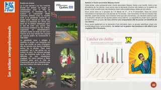 Éveille ton Artiste
Le 17 juin dernier a eu lieu l’activité
Éveille ton Artiste. Ce projet, en
collaboration avec la Ville de
Cowansville, le ministère de la
Culture et Libractivité (Édith
Cambrini, Artiste) s’est vu modifié
suite à la pandémie Covid-19. Le
projet initial, débuté en mars 2020,
offrait à 8 membres de L’Éveil une
série de 10 ateliers artistiques dans
le but de créer une œuvre. Des
auteurs(es) amateurs du Sac à Mots,
organisme en alphabétisation,
devaient écrire un texte en lien avec
l’œuvre et le tout devait être exposé
au marché public de Cowansville à
l’été 2020.
La pandémie nous a obligés à
modifier le projet. Les membres ont
donc été invités au parc D'Avignon
afin de peindre une œuvre collective
autour de la phrase ‘’Seul mais
ensemble’’ qui a été peinte sur un
trottoir du parc. Ce moment partagé
avec les membres suite à des mois
difficiles fut tout simplement
magique. Un merci spécial à Édith
Cambrini ainsi qu’à la Ville de
Cowansville pour leur flexibilité ainsi
que tout l’amour mis dans ce projet.
Les
ateliers
socioprofessionnels
Ateliers à l’école secondaire Massey-Vanier
Cette année, notre partenariat avec l’école secondaire Massey Vanier s’est bonifié. Suite à nos
animations de l’an dernier, nous avons reçu la demande d’animer des ateliers sur la gestion du
stress et de l’anxiété avec des étudiants vivant cette problématique ciblée par les tuteurs.
Nous avons donc eu 3 groupes de 7-9 élèves de 3e , 4e et 5e secondaire. Nous les avons
rencontrés à 4 reprises pour une période de 75 minutes. Ces rencontres ont été à la hauteur des
attentes, autant des jeunes, de la direction ainsi que des animatrices. Les résultats obtenus suite
à l’évaluation remplie par les jeunes parlent d’eux-mêmes. La popularité du projet nous a permis
de faire 3 autres groupes. En tout, environ une cinquantaine (50) de jeunes ont bénéficié de
ces ateliers.
Nous avons également eu la demande d’une animation dans un groupe spécifique vivant une
problématique avec l’automutilation. Un atelier sur la gestion des émotions a été offert à une
vingtaine (20) d’étudiants.
16
 