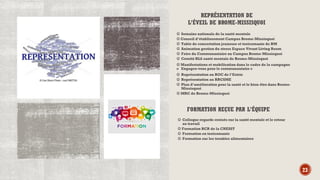 REPRÉSENTATION DE
L’ÉVEIL DE BROME-MISSISQUOI
☺ Semaine nationale de la santé mentale
☺ Conseil d’établissement Campus Brome-Missisquoi
☺ Table de concertation jeunesse et toxicomanie de BM
☺ Animation gestion du stress Espace Vivant Living Room
☺ Foire du Communautaire au Campus Brome-Missisquoi
☺ Comité RLS santé mentale de Brome-Missisquoi
☺ Manifestations et mobilisation dans le cadre de la campagne
« Engagez-vous pour le communautaire »
☺ Représentation au ROC de l’Estrie
☺ Représentation au RRCSME
☺ Plan d’amélioration pour la santé et le bien-être dans Brome-
Missisquoi
☺ MRC de Brome-Missisquoi
FORMATION REÇUE PAR L’ÉQUIPE
☺ Colloque regards croisés sur la santé mentale et le retour
au travail
☺ Formation RCR de la CNESST
☺ Formation en toxicomanie
☺ Formation sur les troubles alimentaires
23
 