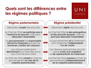 Elle est ad hoc et disparaît lorsque sa mission originaire est achevée.La Constitution est le texte suprême du droit de l’Etat qui définit :Les droits et les libertés des citoyens