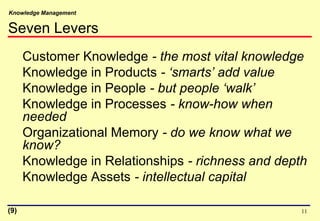 Knowledge Management
11
Customer Knowledge - the most vital knowledge
Knowledge in Products - ‘smarts’ add value
Knowledge in People - but people ‘walk’
Knowledge in Processes - know-how when
needed
Organizational Memory - do we know what we
know?
Knowledge in Relationships - richness and depth
Knowledge Assets - intellectual capital
Seven Levers
(9)
 