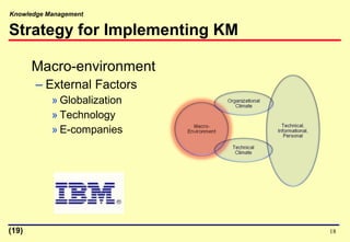Knowledge Management
18
Strategy for Implementing KM
Macro-environment
– External Factors
» Globalization
» Technology
» E-companies
(19)
 