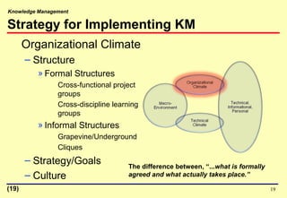 Knowledge Management
19
Strategy for Implementing KM
Organizational Climate
– Structure
» Formal Structures
Cross-functional project
groups
Cross-discipline learning
groups
» Informal Structures
Grapevine/Underground
Cliques
– Strategy/Goals
– Culture
(19)
The difference between, “...what is formally
agreed and what actually takes place.”
 