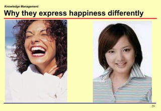 Knowledge Management
Why they express happiness differently
29
 