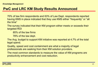 Knowledge Management
41
PwC and LRC KM Study Results Announced
70% of law firm respondents and 63% of Law Dept. respondents reported
having KMS in place indicated that they use KMS either “frequently” or “all
the time”
The survey indicated that their KM program either meets or exceeds their
targeted ROI
85% of the law firms
78% of the law dept.
The Avg. budget to support KM initiative was reported at 4.7% of the total
legal spend.
Quality, speed and cost containment are what a majority of legal
professionals are seeking from their KM solution providers.
The most common standards to measure the value of KM programs are
productivity enhancement and cost reduction.
(21),(22)
 