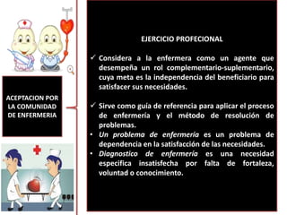ACEPTACION POR
LA COMUNIDAD
DE ENFERMERIA
EJERCICIO PROFECIONAL
 Considera a la enfermera como un agente que
desempeña un rol complementario-suplementario,
cuya meta es la independencia del beneficiario para
satisfacer sus necesidades.
 Sirve como guía de referencia para aplicar el proceso
de enfermería y el método de resolución de
problemas.
• Un problema de enfermería es un problema de
dependencia en la satisfacción de las necesidades.
• Diagnostico de enfermería es una necesidad
especifica insatisfecha por falta de fortaleza,
voluntad o conocimiento.
 