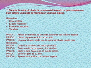 1) Cambiar la rueda pinchada de un automóvil teniendo un gato mecánico en
buen estado, una rueda de reemplazo y una llave inglesa.
Requisitos:
• Llave inglesa
• El gato mecánico
• Rueda de repuesto
• Tornillos
PASO 1. Aflojar los tornillos de la rueda pinchada con la llave inglesa.
PASO 2. Ubicar el gato mecánico en su sitio.
PASO 3. Levantar el gato hasta que la rueda pinchada pueda girar
libremente.
PASO 4. Quitar los tornillos y la rueda pinchada.
PASO 5. Poner rueda de repuesto y los tornillos.
PASO 6. Bajar el gato hasta que se pueda liberar.
PASO 7. Sacar el gato de su sitio.
PASO 8. Apretar los tornillos con la llave inglesa.
 