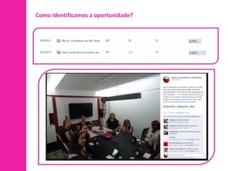 Como identificamos a oportunidade?
 
