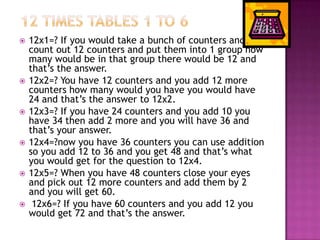 











12x1=? If you would take a bunch of counters and you
count out 12 counters and put them into 1 group how
many would be in that group there would be 12 and
that’s the answer.
12x2=? You have 12 counters and you add 12 more
counters how many would you have you would have
24 and that’s the answer to 12x2.
12x3=? If you have 24 counters and you add 10 you
have 34 then add 2 more and you will have 36 and
that’s your answer.
12x4=?now you have 36 counters you can use addition
so you add 12 to 36 and you get 48 and that’s what
you would get for the question to 12x4.
12x5=? When you have 48 counters close your eyes
and pick out 12 more counters and add them by 2
and you will get 60.
12x6=? If you have 60 counters and you add 12 you
would get 72 and that’s the answer.

 