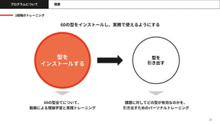 21
プログラムについて
2段階のトレーニング
60の型全てについて、
動画による理論学習と実践トレーニング
課題に対してどの型が有効なのかを、
引き出すためのパーソナルトレーニング
型を
インストールする
型を
引き出す
概要
60の型をインストールし、実務で使えるようにする
 