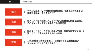 32
全メンバーが持続的にパフォーマンスを発揮し続けるために、
そのリソース・意欲・能力をフル活用する
採用と、メンバーの育成（新しい知識・能力を得てもらう）を
通じてチーム全体の力量を向上させる
上司/他部署と適切に連携し、他部署や全社の業務執行が
スムーズに行くよう取り計らう
執行
活用
伸張
連携
マネージャーのミッション
チームの成果（Q-半期程度の目標達成）を出すための重要な
業務を見極め、それを執り行う
チーム目標設定
基準 4つのミッション
 
