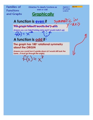 Even and Odd Functions.pdf