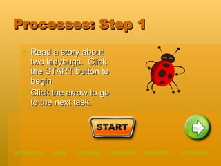 Processes: Step 1 Read a story about two ladybugs.  Click the START button to begin. Click the arrow to go to the next task. introduction   tasks    processes    resources   evaluation   conclusion 