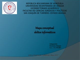 REPÚBLICA BOLIVARIANA DE VENEZUELA
UNIVERSIDAD BICENTENARIA DE ARAGUA
VICERRECTORADO ACADÉMICO
FACULTAD DE CIENCIAS JURÍDICAS Y POLÍTICAS
SAN JOAQUÍN DE TURMERO- ESTADO ARAGUA
SAN JOAQUÍN DE TURMERO, Mayo 2017
Mapa conceptual
delitos informáticos
Integrante:
Evencio Vargas
C.I.: 11.179.081
 
