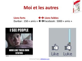 Emmanuel Fraysse, ef@digilian.com
Moi et les autres
Liens forts  Liens faibles
Dunbar : 150 « amis » Facebook : 5000 « amis »
 
