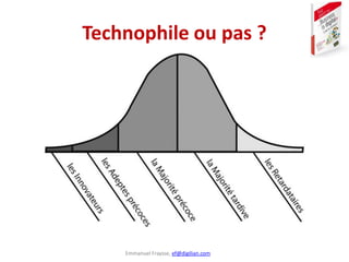 Emmanuel Fraysse, ef@digilian.com
Technophile ou pas ?
 