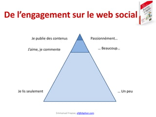 Emmanuel Fraysse, ef@digilian.com
De l’engagement sur le web social
Je lis seulement
J’aime, je commente
Je publie des contenus
… Un peu
… Beaucoup…
Passionnément…
 