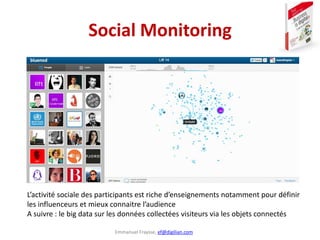 Emmanuel Fraysse, ef@digilian.com
Social Monitoring
L’activité sociale des participants est riche d’enseignements notamment pour définir
les influenceurs et mieux connaitre l’audience
A suivre : le big data sur les données collectées visiteurs via les objets connectés
 