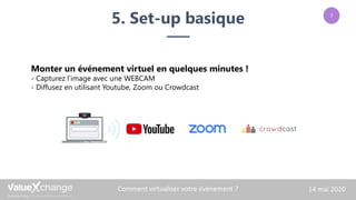 5. Set-up basique
Comment virtualiser votre événement ? 14 mai 2020
Monter un événement virtuel en quelques minutes !
- Capturez l’image avec une WEBCAM
- Diffusez en utilisant Youtube, Zoom ou Crowdcast
7
 
