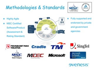 Methodologies & Standards

Highly Agile                Fully supported and

MSC Certified               endorsed by private

Software/Product            and government

(Assessment &               agencies

Rating Standard)
 