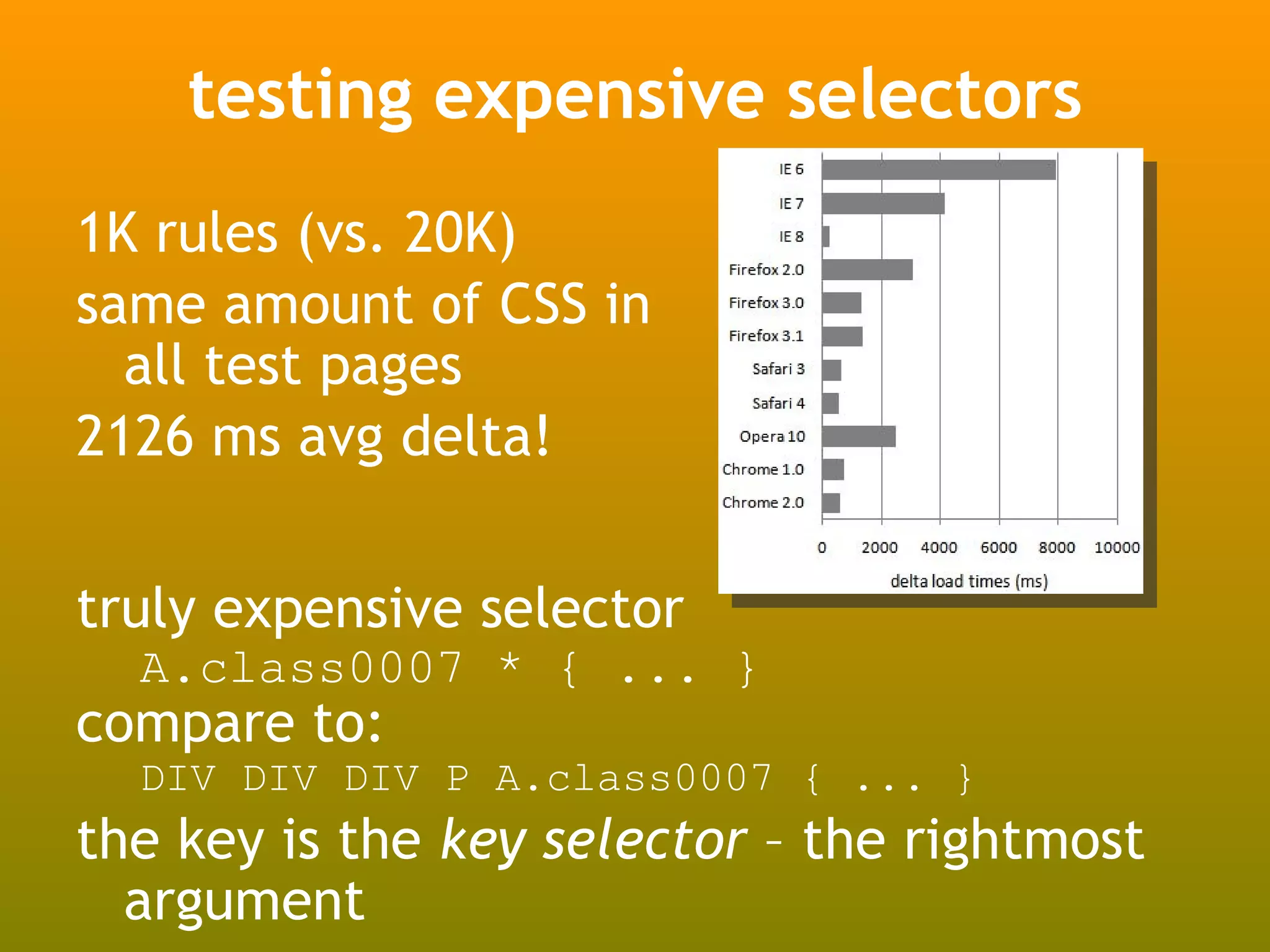 testing expensive selectors
1K rules (vs. 20K)
same amount of CSS in
  all test pages
2126 ms avg delta!


truly expensive selector
  A.class0007 * { ... }
compare to:
  DIV DIV DIV P A.class0007 { ... }
the key is the key selector – the rightmost
  argument
 