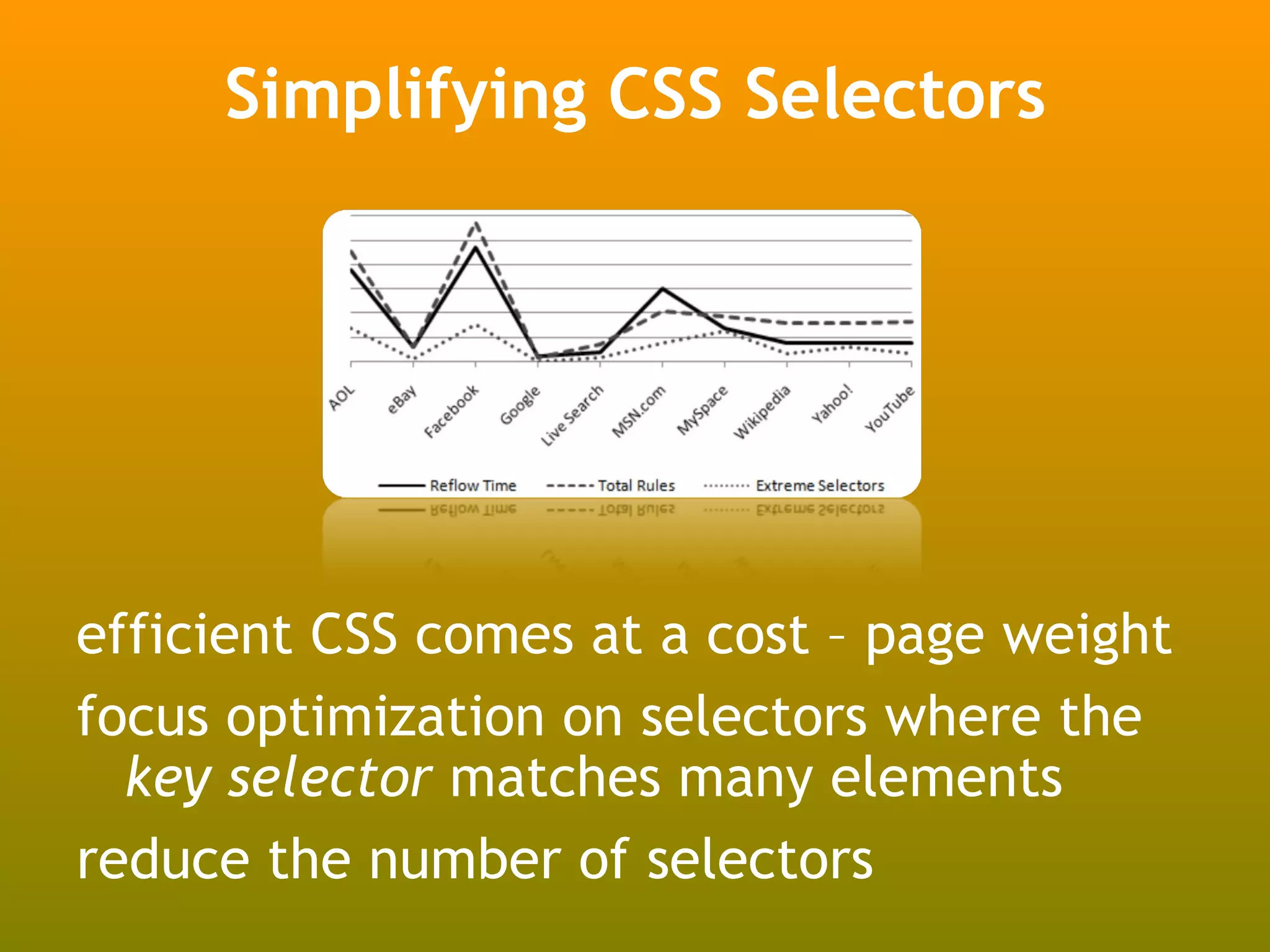 Simplifying CSS Selectors




efficient CSS comes at a cost – page weight
focus optimization on selectors where the
  key selector matches many elements
reduce the number of selectors
 