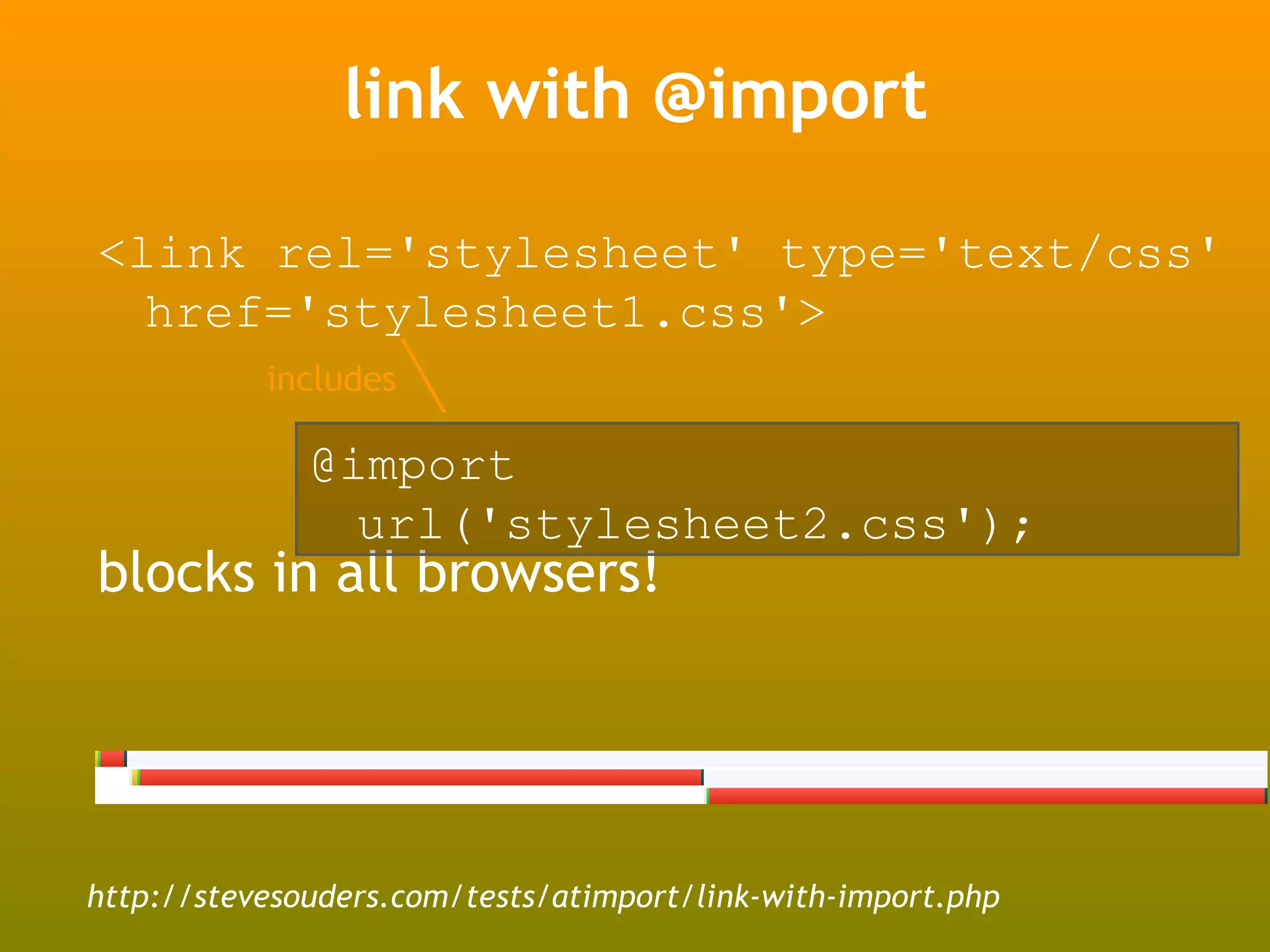 link with @import

<link rel='stylesheet' type='text/css'
  href='stylesheet1.css'>
           includes

              @import
                url('stylesheet2.css');
blocks in all browsers!




http://stevesouders.com/tests/atimport/link-with-import.php
 