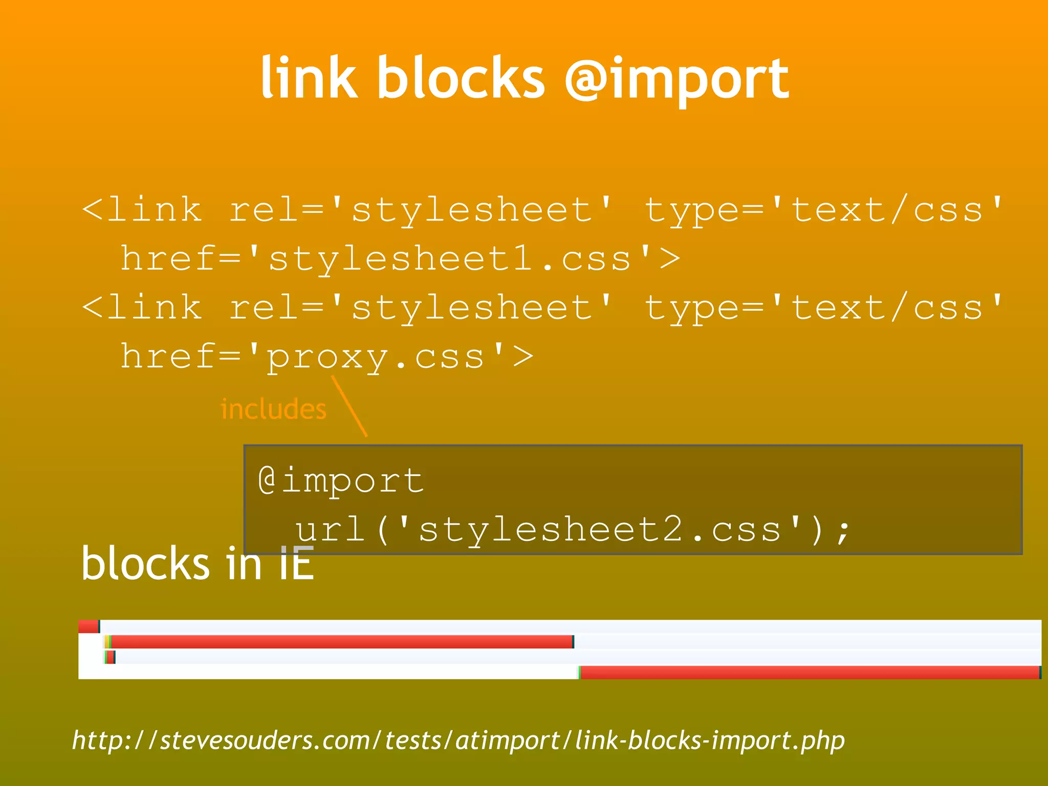link blocks @import

<link rel='stylesheet' type='text/css'
  href='stylesheet1.css'>
<link rel='stylesheet' type='text/css'
  href='proxy.css'>
           includes

              @import
                url('stylesheet2.css');
blocks in IE


http://stevesouders.com/tests/atimport/link-blocks-import.php
 