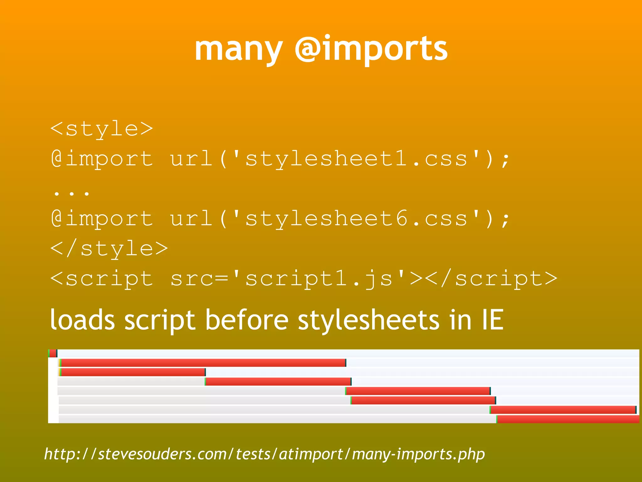 many @imports

<style>
@import url('stylesheet1.css');
...
@import url('stylesheet6.css');
</style>
<script src='script1.js'></script>
loads script before stylesheets in IE



http://stevesouders.com/tests/atimport/many-imports.php
 