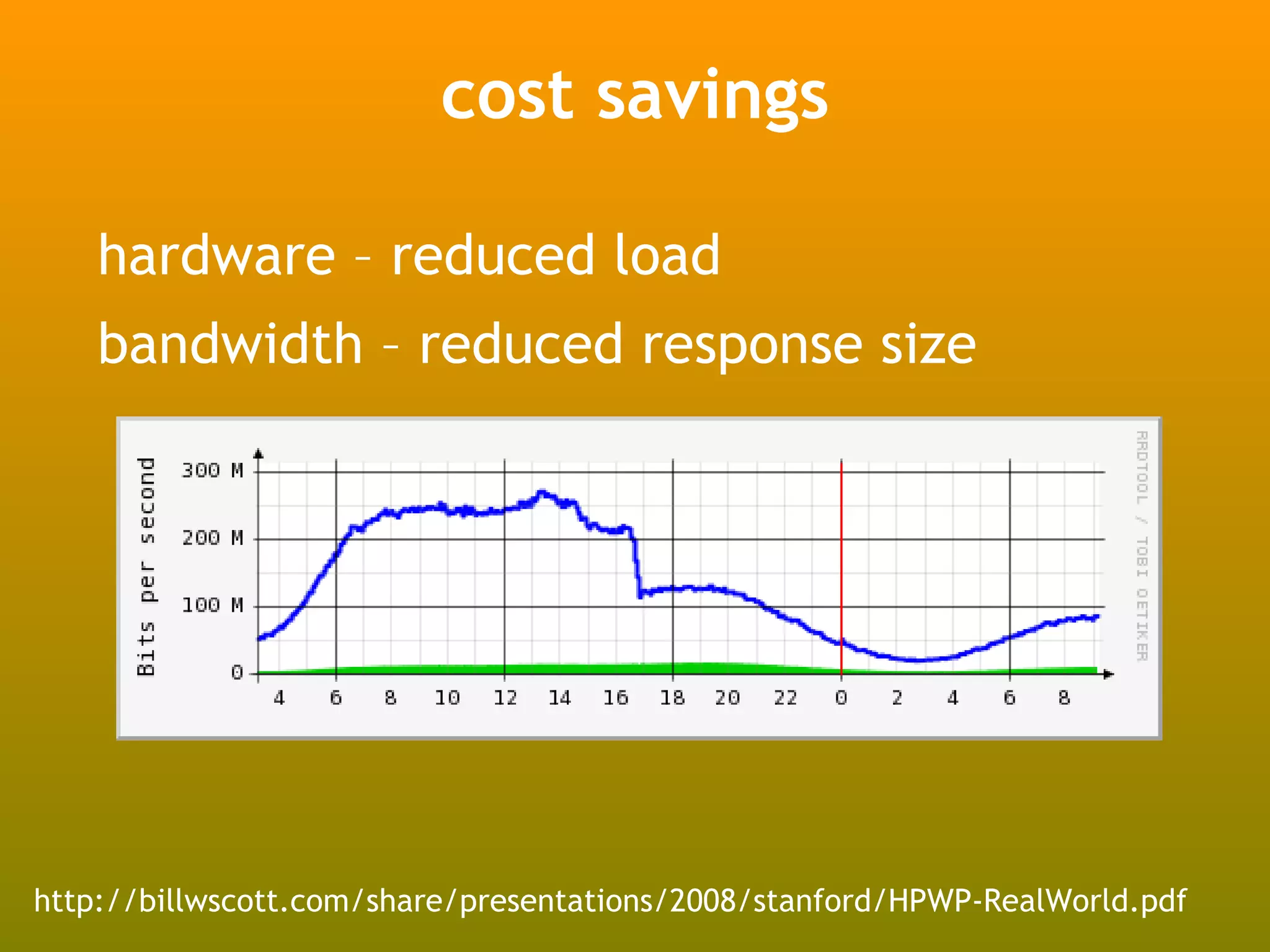 cost savings

    hardware – reduced load
    bandwidth – reduced response size




http://billwscott.com/share/presentations/2008/stanford/HPWP-RealWorld.pdf
 