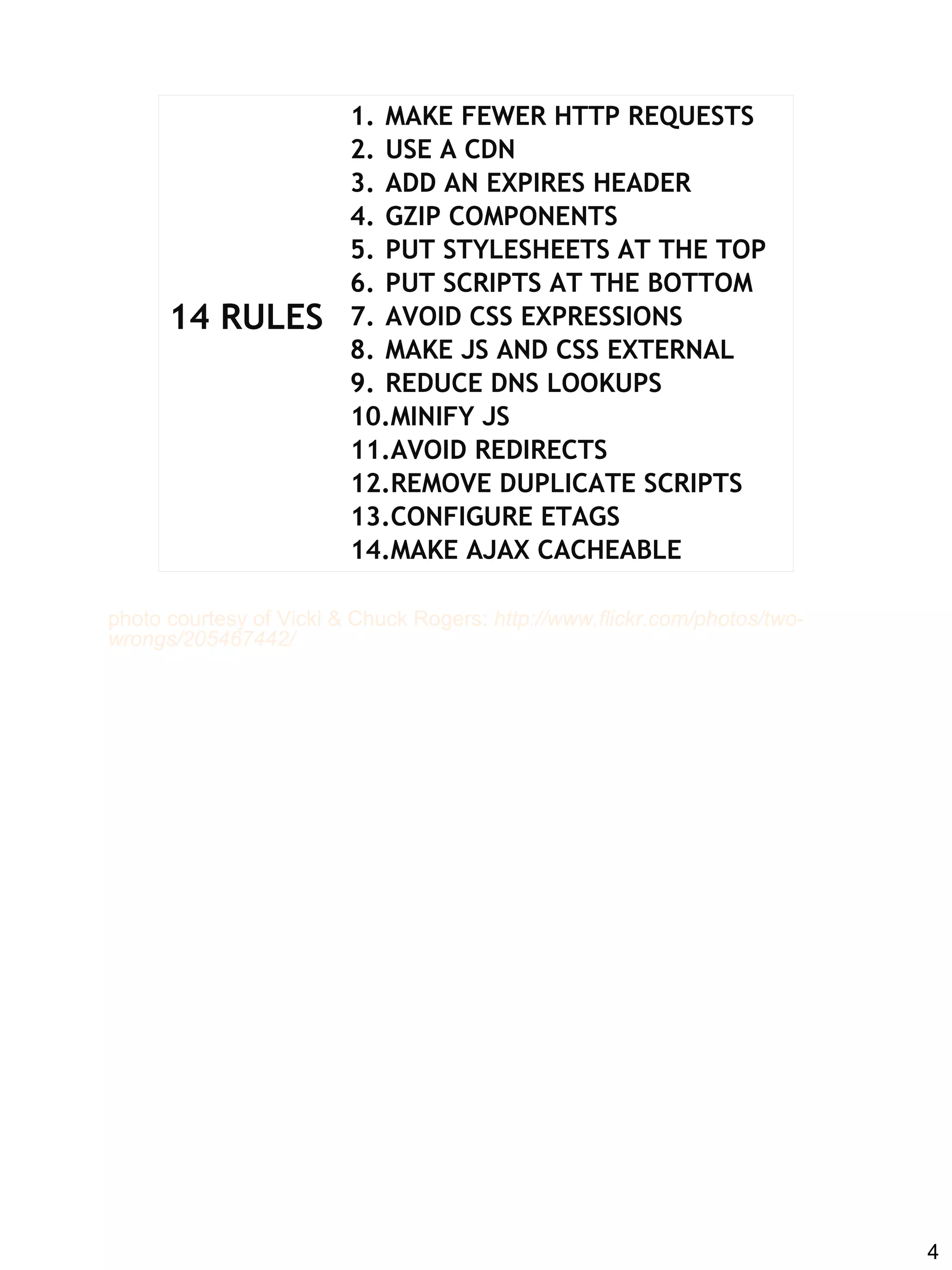 1. MAKE FEWER HTTP REQUESTS
                         2. USE A CDN
                         3. ADD AN EXPIRES HEADER
                         4. GZIP COMPONENTS
                         5. PUT STYLESHEETS AT THE TOP
                         6. PUT SCRIPTS AT THE BOTTOM
      14 RULES           7. AVOID CSS EXPRESSIONS
                         8. MAKE JS AND CSS EXTERNAL
                         9. REDUCE DNS LOOKUPS
                         10.MINIFY JS
                         11.AVOID REDIRECTS
                         12.REMOVE DUPLICATE SCRIPTS
                         13.CONFIGURE ETAGS
                         14.MAKE AJAX CACHEABLE

photo courtesy of Vicki & Chuck Rogers: http://www.flickr.com/photos/two-
wrongs/205467442/




                                                                            4
 