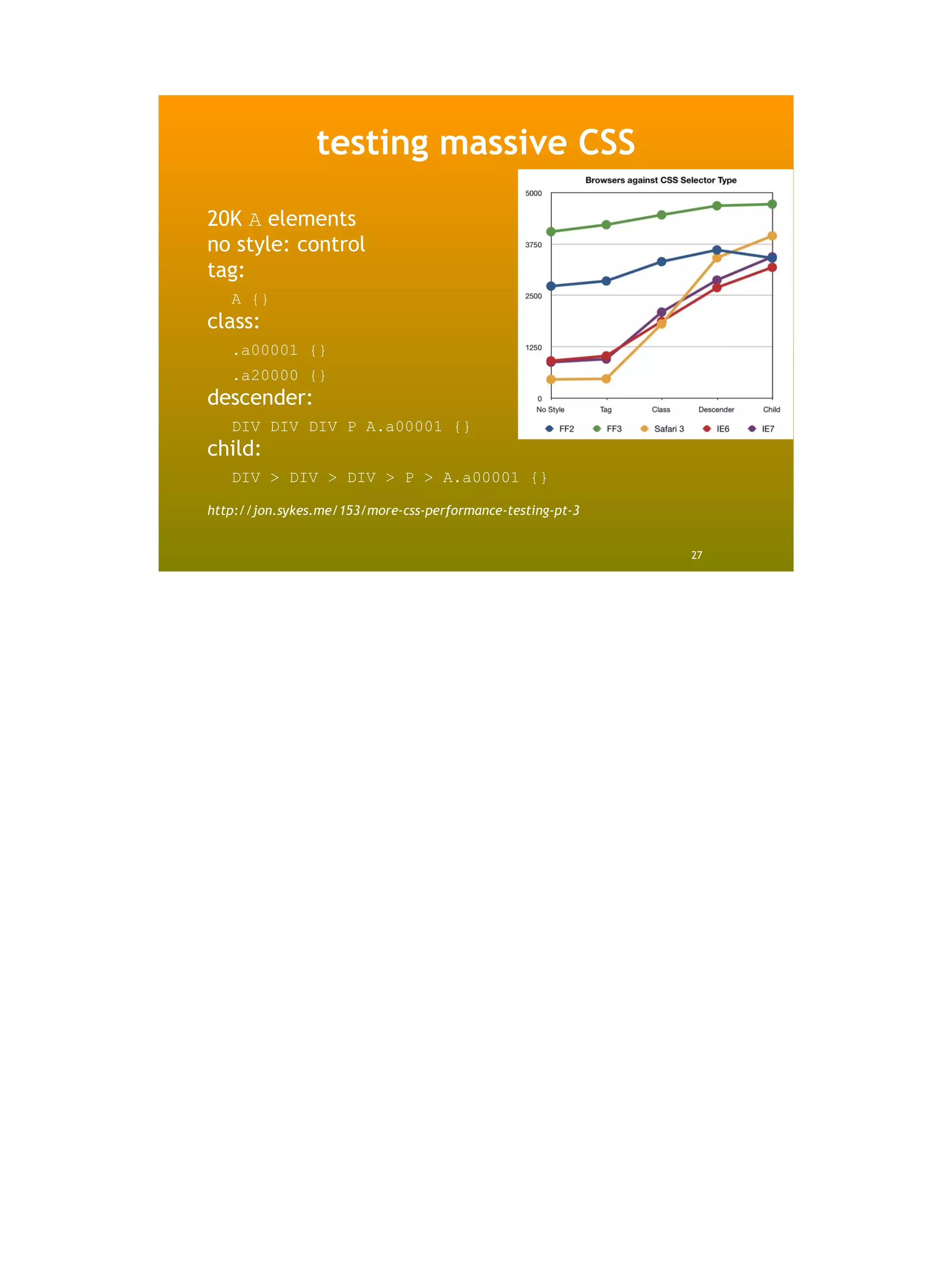 testing massive CSS

20K A elements
no style: control
tag:
   A {}
class:
   .a00001 {}
   .a20000 {}
descender:
   DIV DIV DIV P A.a00001 {}
child:
   DIV > DIV > DIV > P > A.a00001 {}

http://jon.sykes.me/153/more-css-performance-testing-pt-3


                                                            27
 