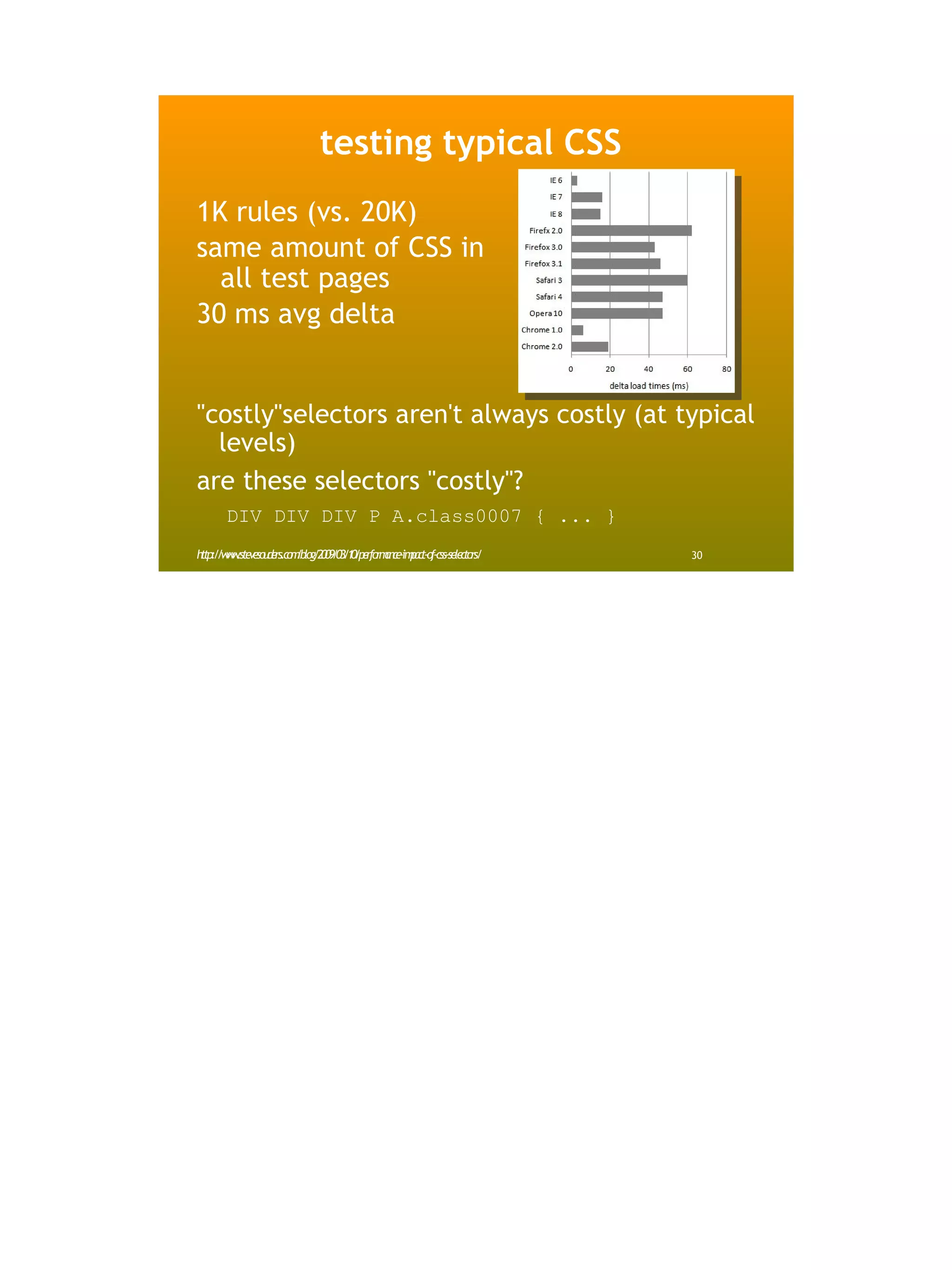 testing typical CSS
1K rules (vs. 20K)
same amount of CSS in
  all test pages
30 ms avg delta


"costly"selectors aren't always costly (at typical
  levels)
are these selectors "costly"?
       DIV DIV DIV P A.class0007 { ... }
h :/ w w v so d rs.co / lo / 0 9 0 / 0 p rfo a c -ima t-o ss-se c rs/
 ttp / w .ste e u e mb g 2 0 / 3 1 / e rmne p c f-c le to               30
 