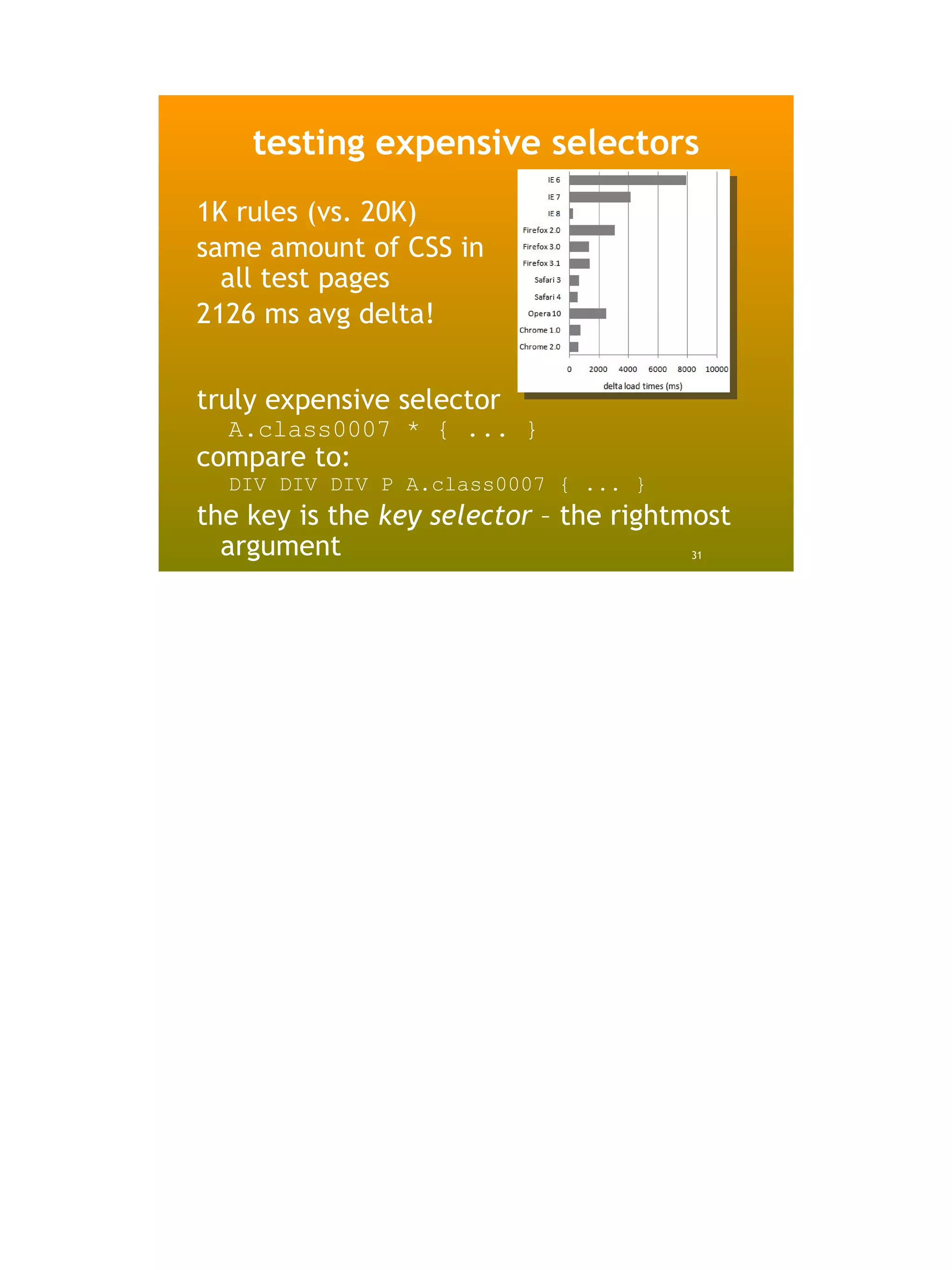 testing expensive selectors
1K rules (vs. 20K)
same amount of CSS in
  all test pages
2126 ms avg delta!


truly expensive selector
  A.class0007 * { ... }
compare to:
  DIV DIV DIV P A.class0007 { ... }
the key is the key selector – the rightmost
  argument                             31
 