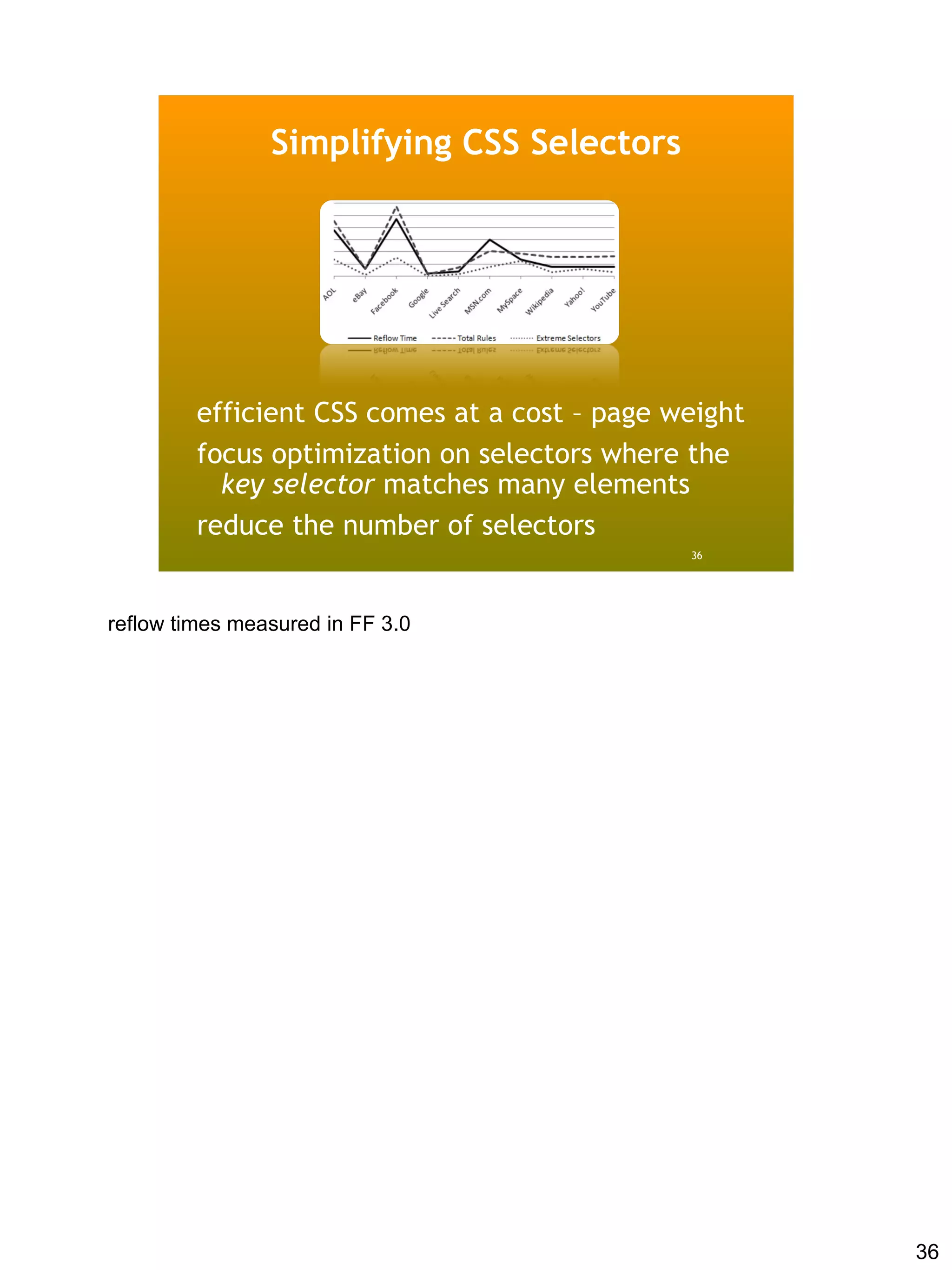 Simplifying CSS Selectors




         efficient CSS comes at a cost – page weight
         focus optimization on selectors where the
           key selector matches many elements
         reduce the number of selectors
                                               36




reflow times measured in FF 3.0




                                                       36
 