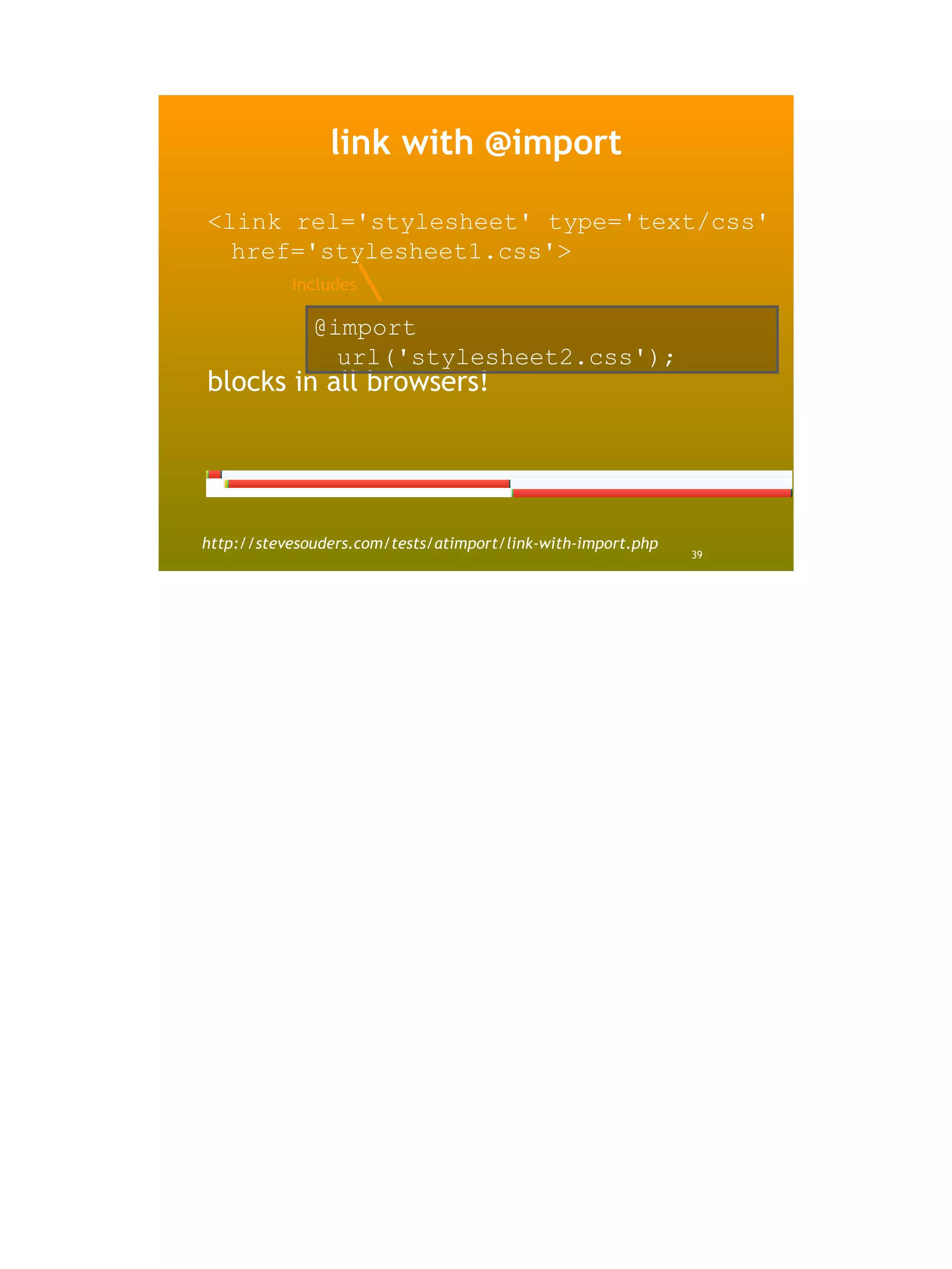 link with @import

<link rel='stylesheet' type='text/css'
  href='stylesheet1.css'>
           includes

              @import
                url('stylesheet2.css');
blocks in all browsers!




http://stevesouders.com/tests/atimport/link-with-import.php
                                                              39
 
