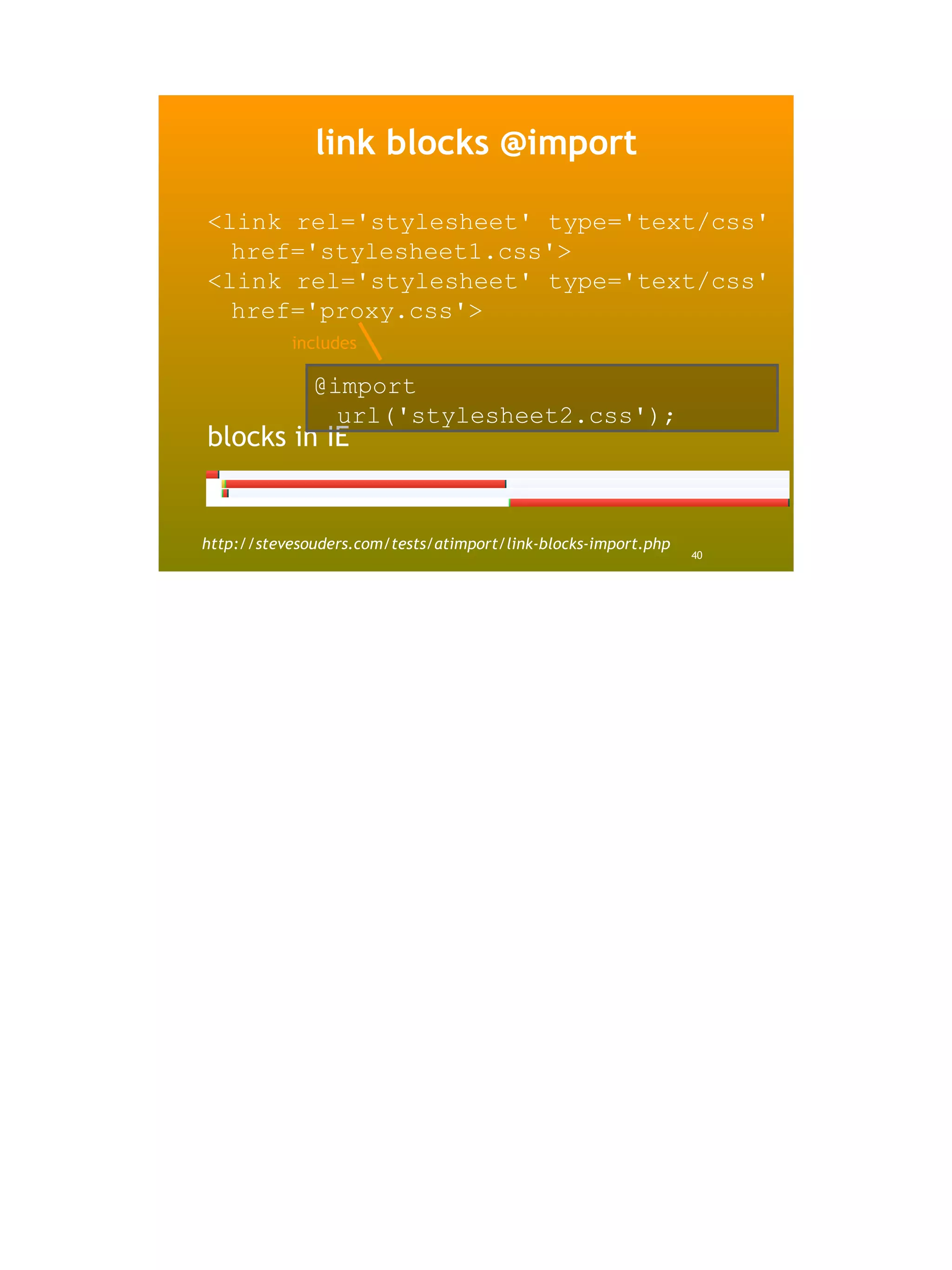 link blocks @import

<link rel='stylesheet' type='text/css'
  href='stylesheet1.css'>
<link rel='stylesheet' type='text/css'
  href='proxy.css'>
           includes

              @import
                url('stylesheet2.css');
blocks in IE


http://stevesouders.com/tests/atimport/link-blocks-import.php
                                                                40
 