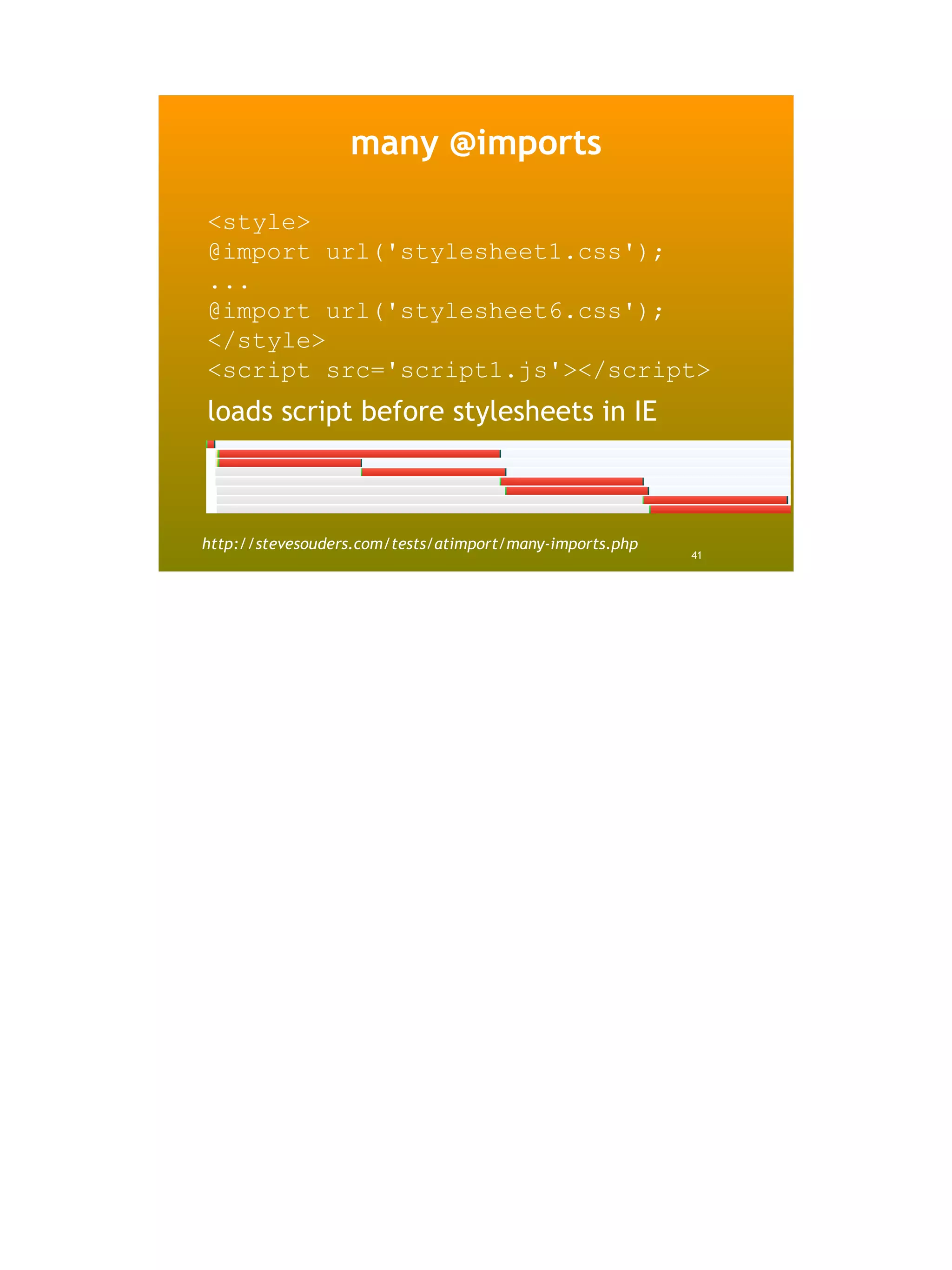many @imports

<style>
@import url('stylesheet1.css');
...
@import url('stylesheet6.css');
</style>
<script src='script1.js'></script>
loads script before stylesheets in IE



http://stevesouders.com/tests/atimport/many-imports.php
                                                          41
 
