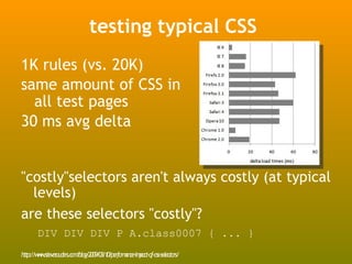 testing typical CSS
1K rules (vs. 20K)
same amount of CSS in
  all test pages
30 ms avg delta


"costly"selectors aren't always costly (at typical
  levels)
are these selectors "costly"?
      DIV DIV DIV P A.class0007 { ... }
h :/ w w v so d rs.co / lo / 0 9 0 / 0 p rfo a ce p ct-o
 ttp / w .ste e u e mb g 2 0 / 3 1 / e rmn -ima f-css-se cto
                                                         le rs/
 