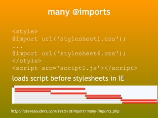 many @imports

<style>
@import url('stylesheet1.css');
...
@import url('stylesheet6.css');
</style>
<script src='script1.js'></script>
loads script before stylesheets in IE



http://stevesouders.com/tests/atimport/many-imports.php
 