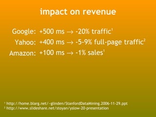 impact on revenue

      Google: +500 ms → -20% traffic1
      Yahoo: +400 ms → -5-9% full-page traffic                         2



     Amazon: +100 ms → -1% sales
                                1




1
    http://home.blarg.net/~glinden/StanfordDataMining.2006-11-29.ppt
2
    http://www.slideshare.net/stoyan/yslow-20-presentation
 