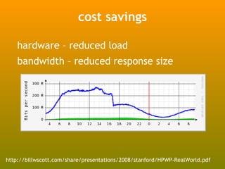 cost savings

    hardware – reduced load
    bandwidth – reduced response size




http://billwscott.com/share/presentations/2008/stanford/HPWP-RealWorld.pdf
 