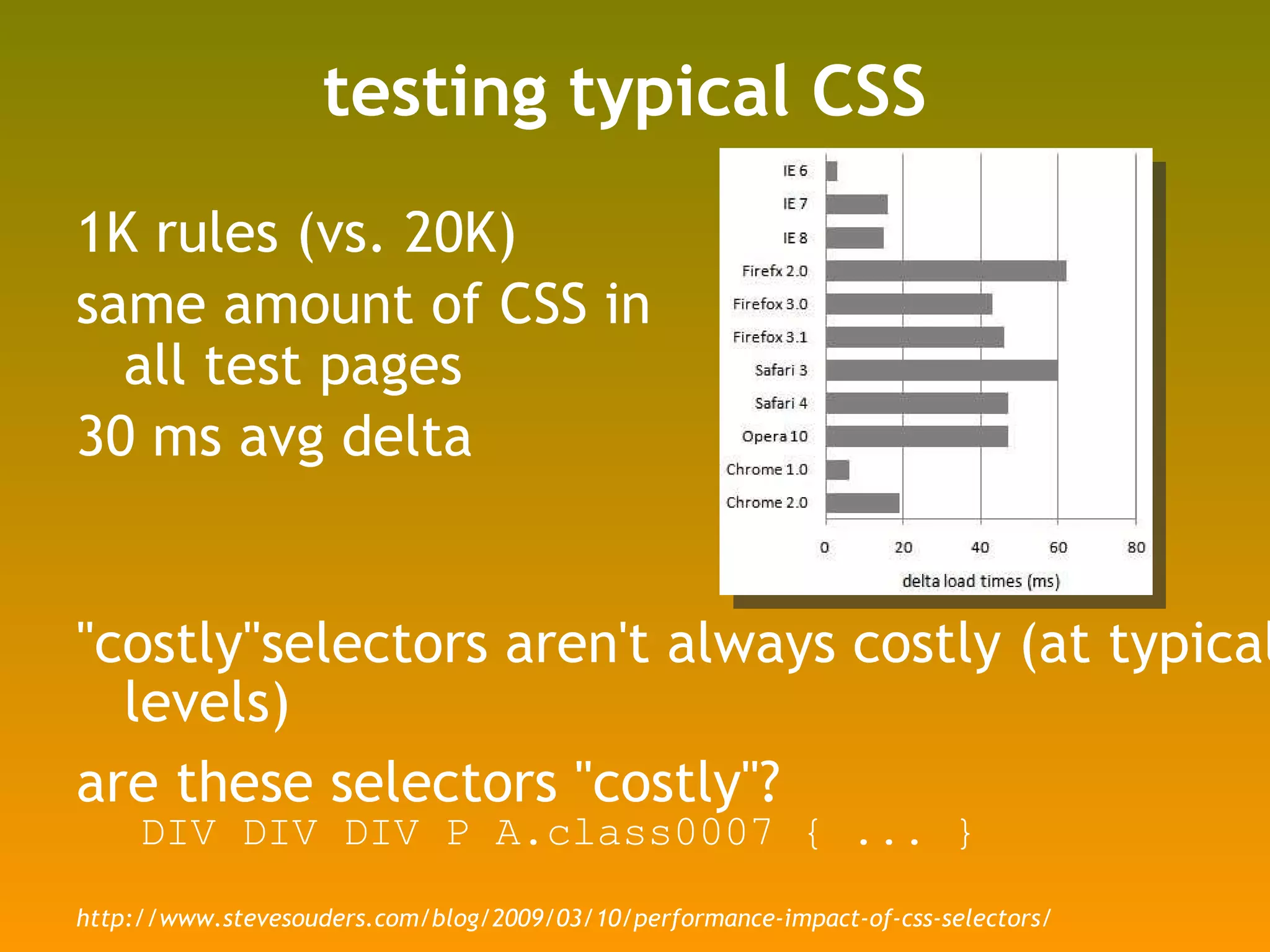 testing typical CSS  "costly"selectors aren't always costly (at typical levels) are these selectors "costly"? DIV DIV DIV P A.class0007 { ... } 1K rules (vs. 20K) same amount of CSS in all test pages 30 ms avg delta http://www.stevesouders.com/blog/2009/03/10/performance-impact-of-css-selectors/ 