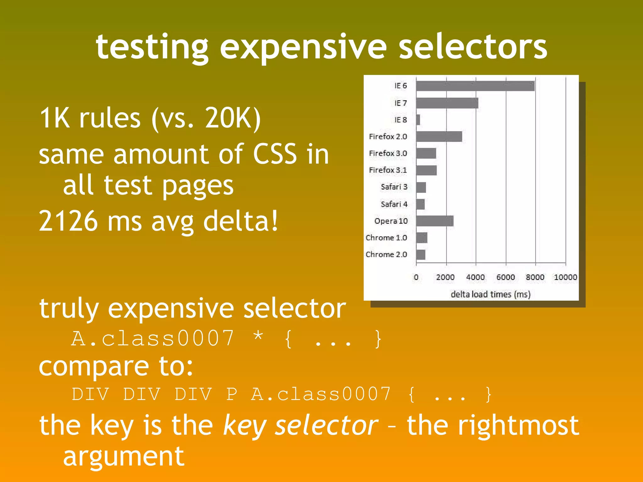 testing expensive selectors 1K rules (vs. 20K) same amount of CSS in all test pages 2126 ms avg delta! truly expensive selector A.class0007 * { ... } compare to: DIV DIV DIV P A.class0007 { ... } the key is the  key selector  – the rightmost argument 