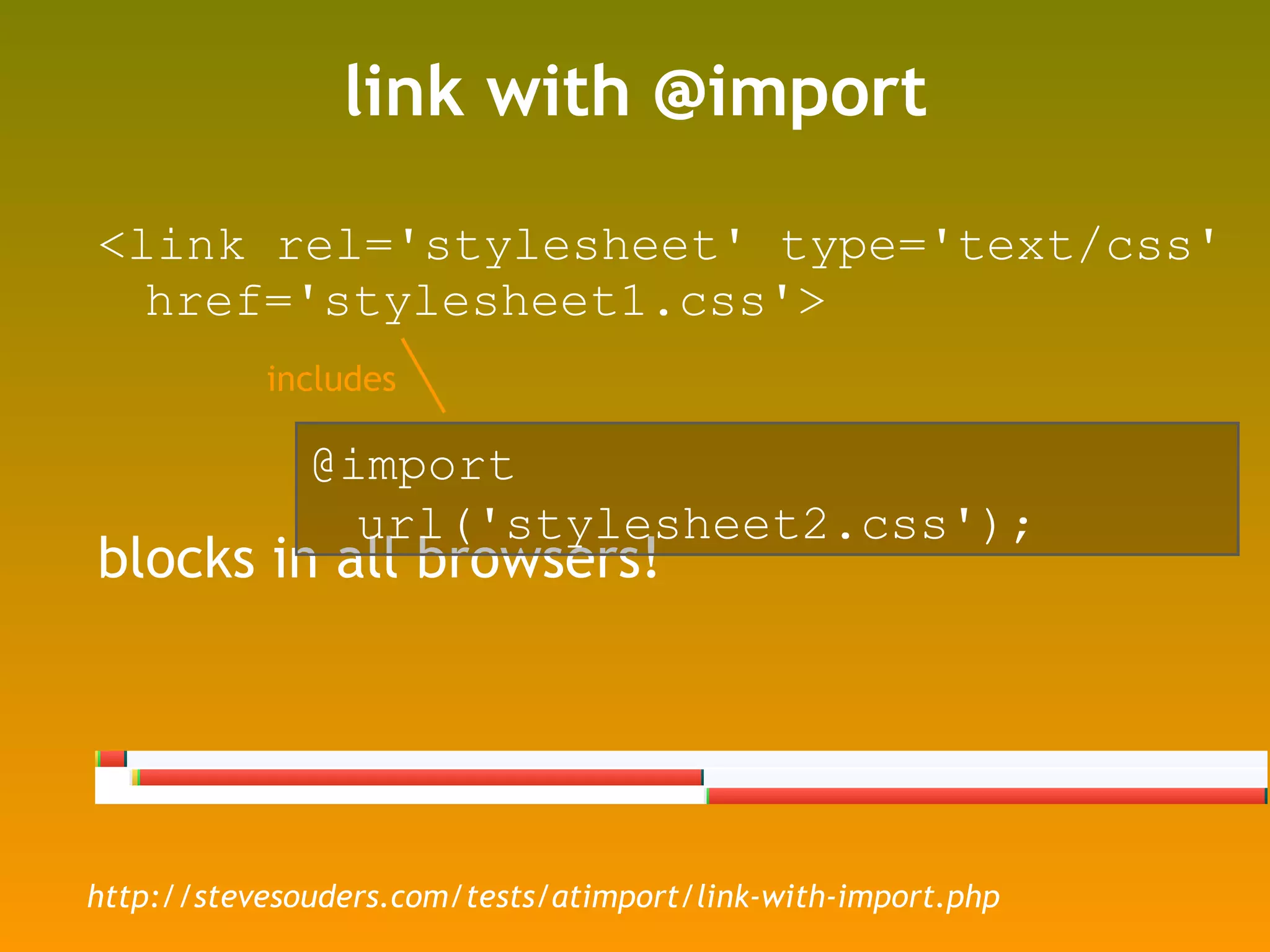 link with @import <link rel='stylesheet' type='text/css' href='stylesheet1.css'> blocks in all browsers! http://stevesouders.com/tests/atimport/link-with-import.php @import url('stylesheet2.css'); includes 