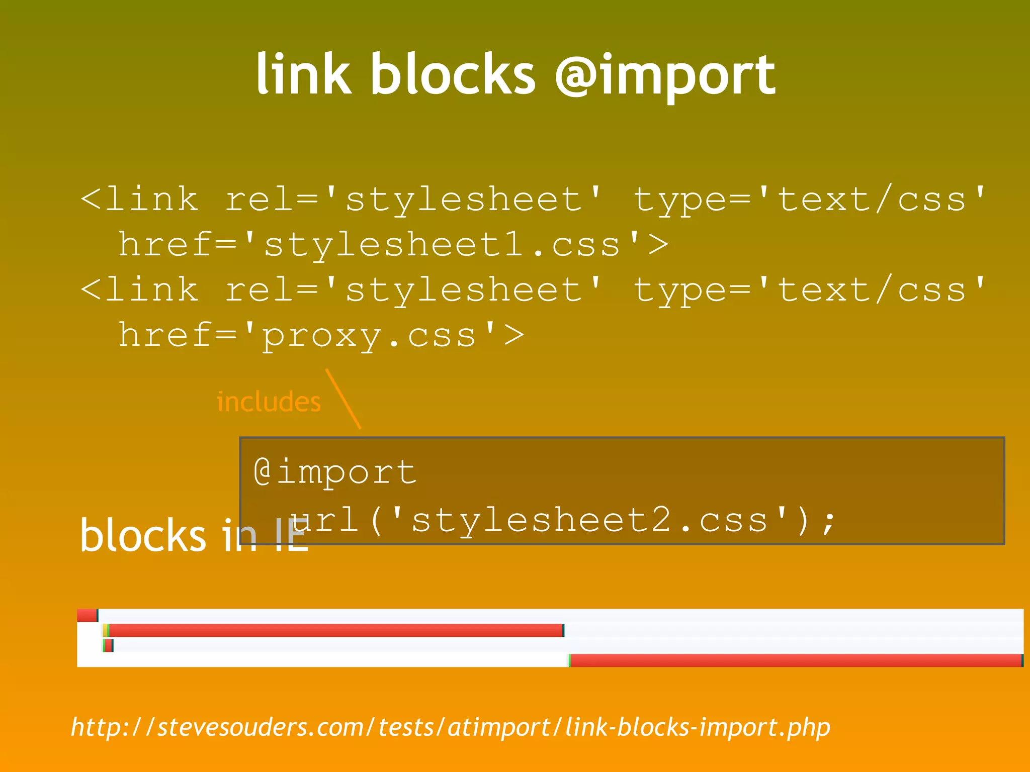 link blocks @import <link rel='stylesheet' type='text/css' href='stylesheet1.css'> <link rel='stylesheet' type='text/css' href='proxy.css'> blocks in IE http://stevesouders.com/tests/atimport/link-blocks-import.php @import url('stylesheet2.css'); includes 